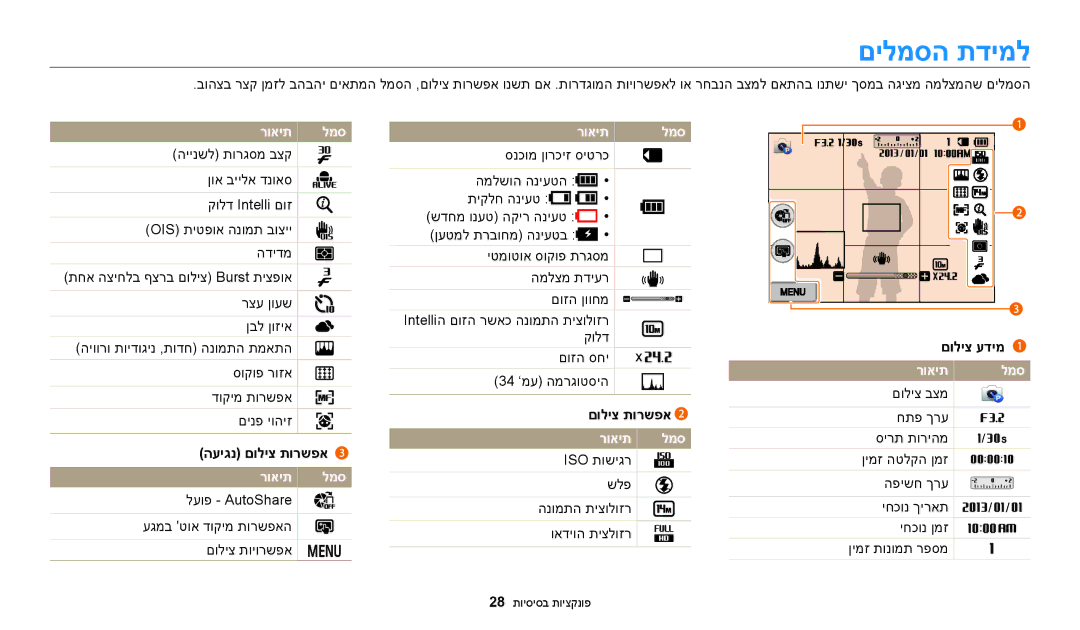 Samsung EC-WB250FFPWIL, EC-WB250FFPWE1, EC-WB250FFPBE1, EC-WB250FBPAIL manual םילמסה תדימל, העיגנ םוליצ תורשפא, רואית למס 