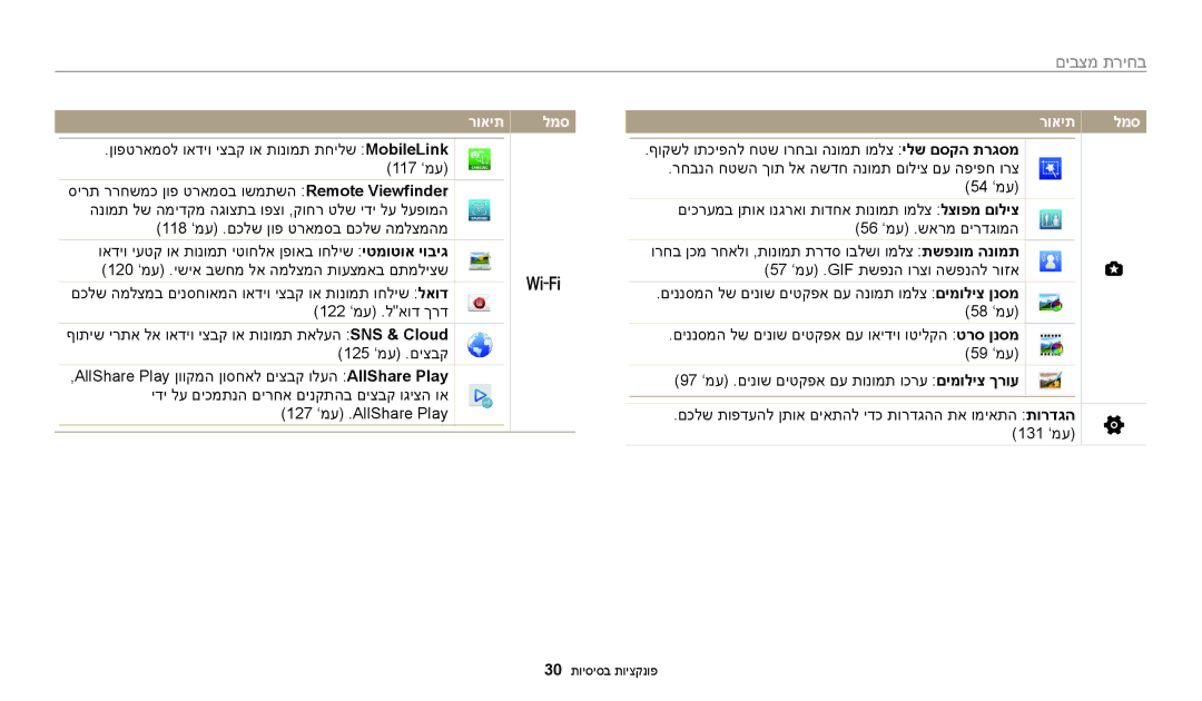 Samsung EC-WB250FFPBE1, EC-WB250FFPWE1, EC-WB250FBPAIL, EC-WB250FBPBIL, EC-WB250FBPRIL, EC-WB250FBPWIL םיבצמ תריחב, למס רואית 