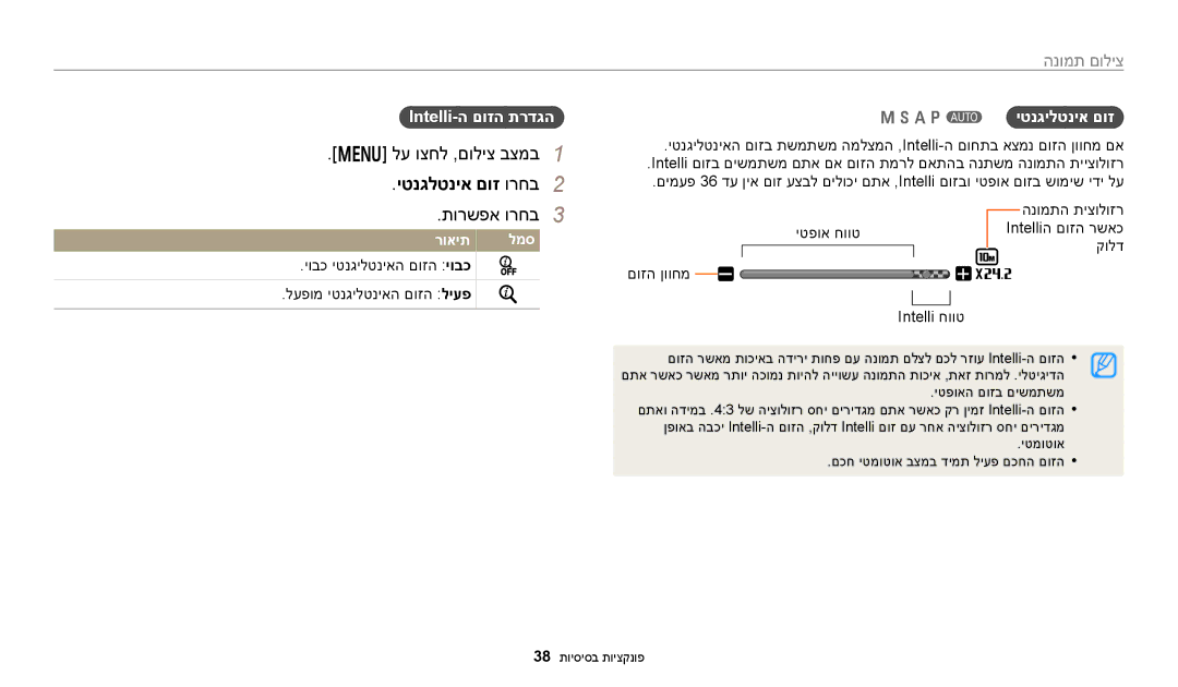 Samsung EC-WB250FFPWIL, EC-WB250FFPWE1 manual לע וצחל ,םוליצ בצמב, יטנגלטניא םוז ורחב, Intelli-ה םוזה תרדגה, יטנגילטניא םוז 