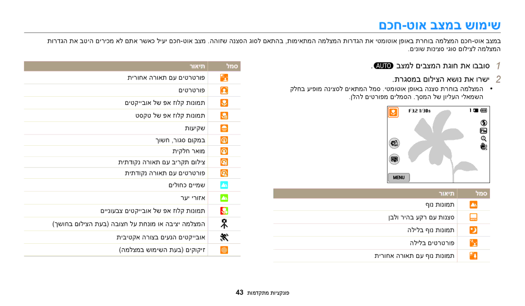 Samsung EC-WB250FBPRIL, EC-WB250FFPWE1, EC-WB250FFPBE1, EC-WB250FBPAIL manual םכח-טוא בצמב שומיש, תירוחא הרואת םע םיטרטרופ 