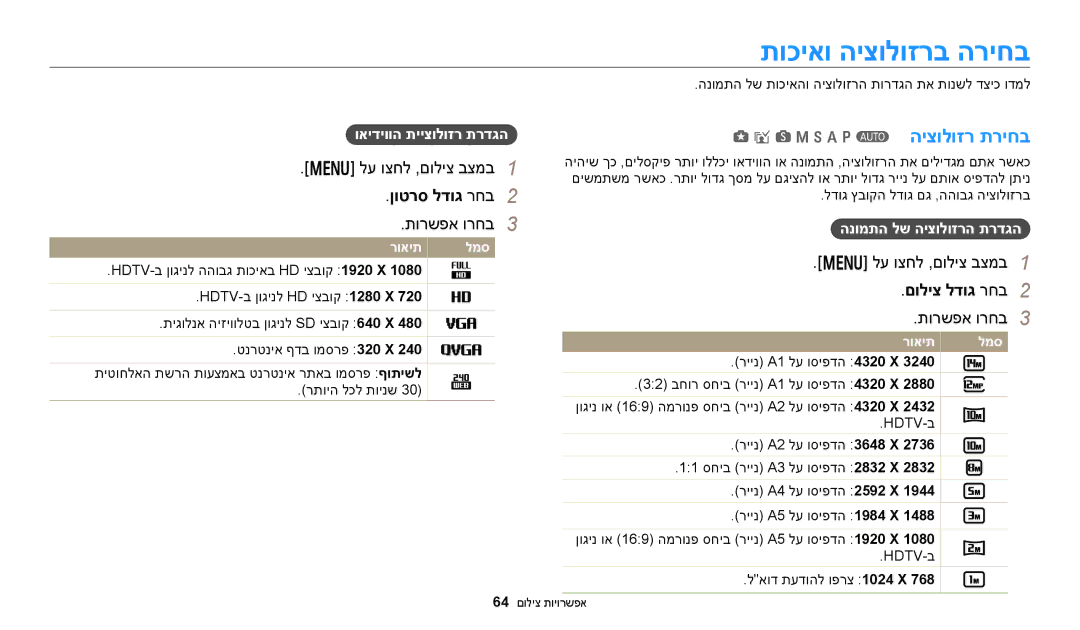 Samsung EC-WB250FBPWIL, EC-WB250FFPWE1 תוכיאו היצולוזרב הריחב, ןוטרס לדוג רחב, םוליצ לדוג רחב, ואידיווה תייצולוזר תרדגה 