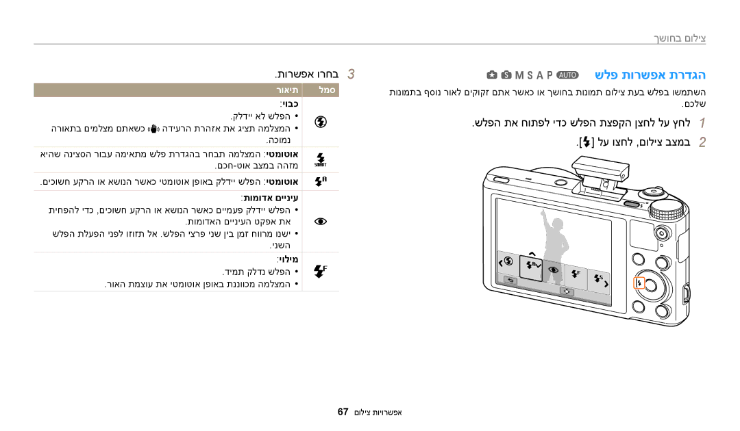 Samsung EC-WB250FFPRE1, EC-WB250FFPWE1, EC-WB250FFPBE1 M h a p T שלפ תורשפא תרדגה, ךשוחב םוליצ, יובכ, תומודא םייניע, יולימ 