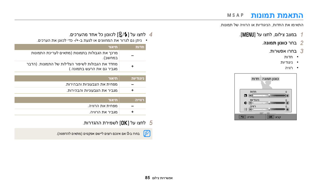 Samsung EC-WB250FFPRIL A p תונומת תמאתה, םיכרעהמ דחא לכ ןונווכל t/F לע וצחל, תורדגהה תרימשל o לע וצחל לע וצחל ,םוליצ בצמב 