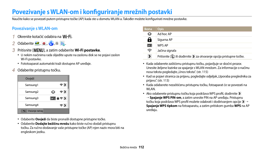 Samsung EC-WB250FFPAE3, EC-WB250FFPWE3 Povezivanje s WLAN-om i konfiguriranje mrežnih postavki, Odaberite pristupnu točku 