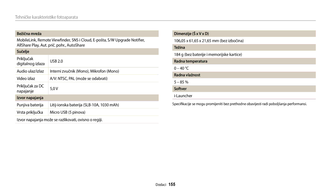 Samsung EC-WB250FFPWE3 Bežična mreža, Sučelje, Izvor napajanja, Dimenzije Š x V x D, Težina, Radna temperatura, Softver 