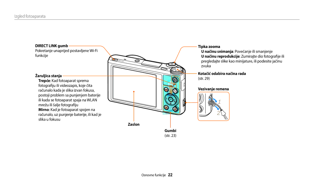 Samsung EC-WB250FFPAE3, EC-WB250FFPWE3 manual Direct Link gumb, Žaruljica stanja, Tipka zooma, Vezivanje remena Zaslon Gumbi 