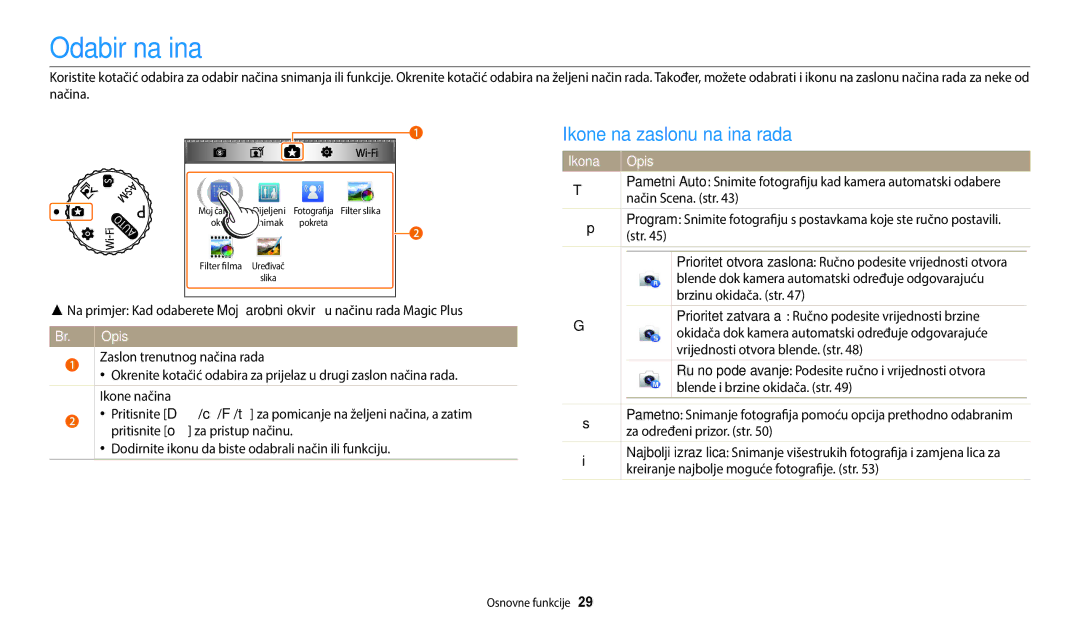 Samsung EC-WB250FFPWE3, EC-WB250FBPWE3, EC-WB250FFPBE3, EC-WB250FBPAE3 manual Odabir načina, Ikone na zaslonu načina rada 