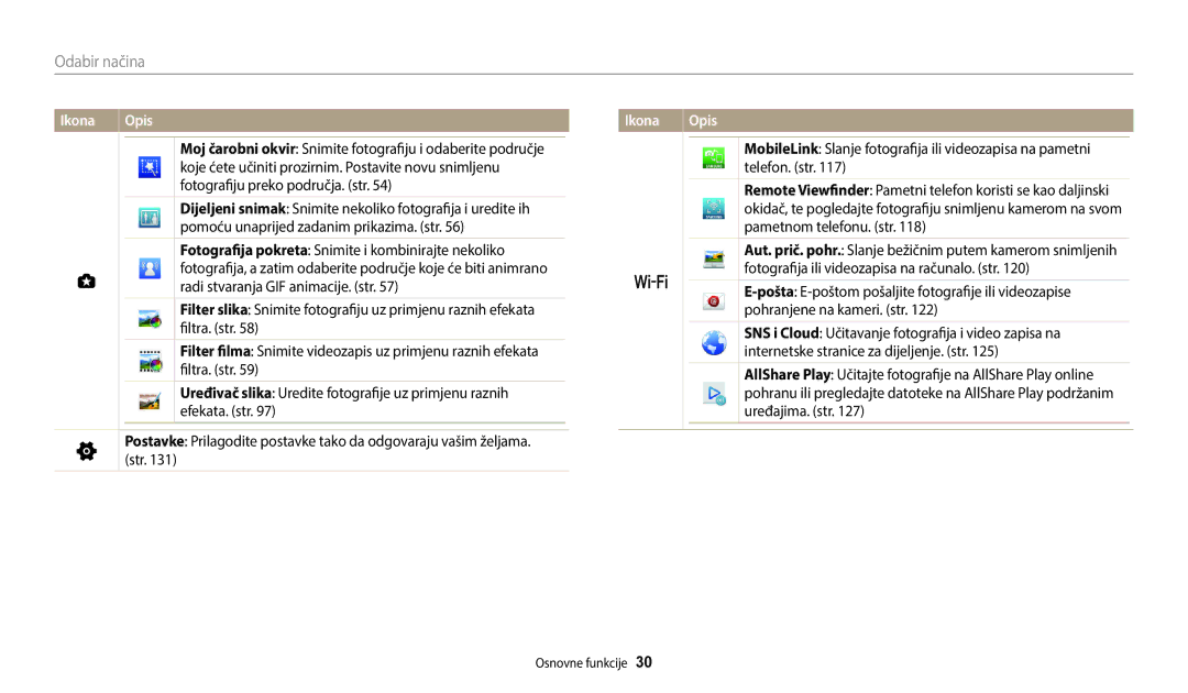 Samsung EC-WB250FBPWE3 Koje ćete učiniti prozirnim. Postavite novu snimljenu, Fotografiju Preko područja. str, Filtra. str 