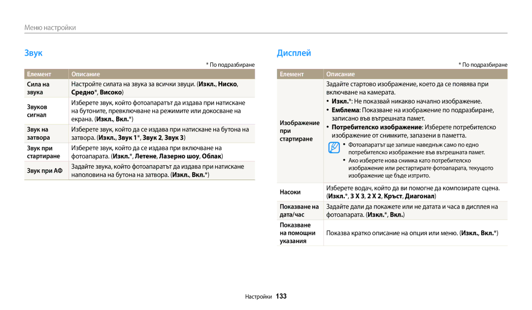 Samsung EC-WB250FFPBE3, EC-WB250FFPWE3, EC-WB250FBPWE3, EC-WB250FBPBE3 manual Звук, Дисплей, Елемент Описание 