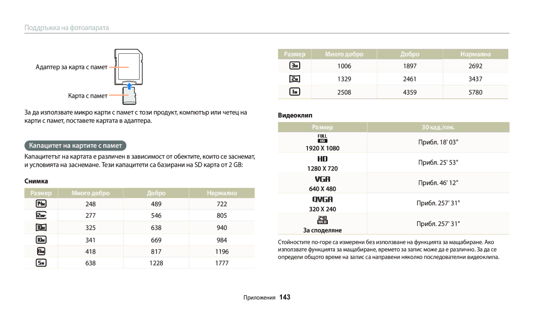 Samsung EC-WB250FFPWE3, EC-WB250FBPWE3, EC-WB250FFPBE3 manual Капацитет на картите с памет, Размер Много добро Добро Нормално 