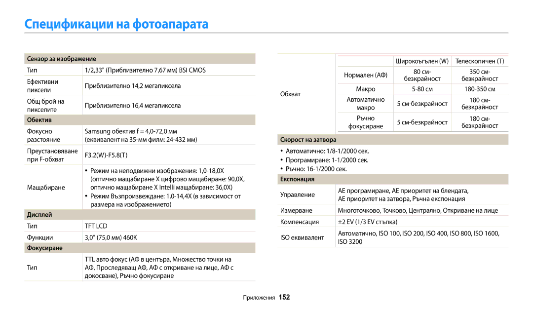 Samsung EC-WB250FBPWE3, EC-WB250FFPWE3 manual Спецификации на фотоапарата, Сензор за изображение, Фокусиране, Експонация 