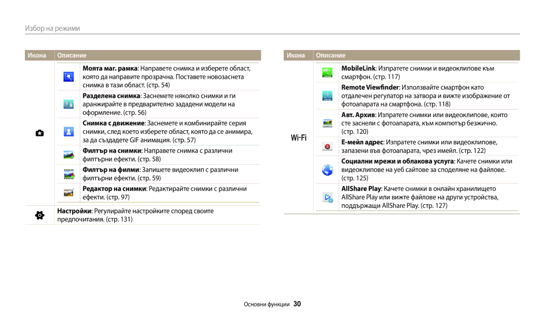 Samsung EC-WB250FBPBE3 Снимка в тази област. стр, Оформление. стр, За да създадете GIF анимация. стр, Филтърни ефекти. стр 