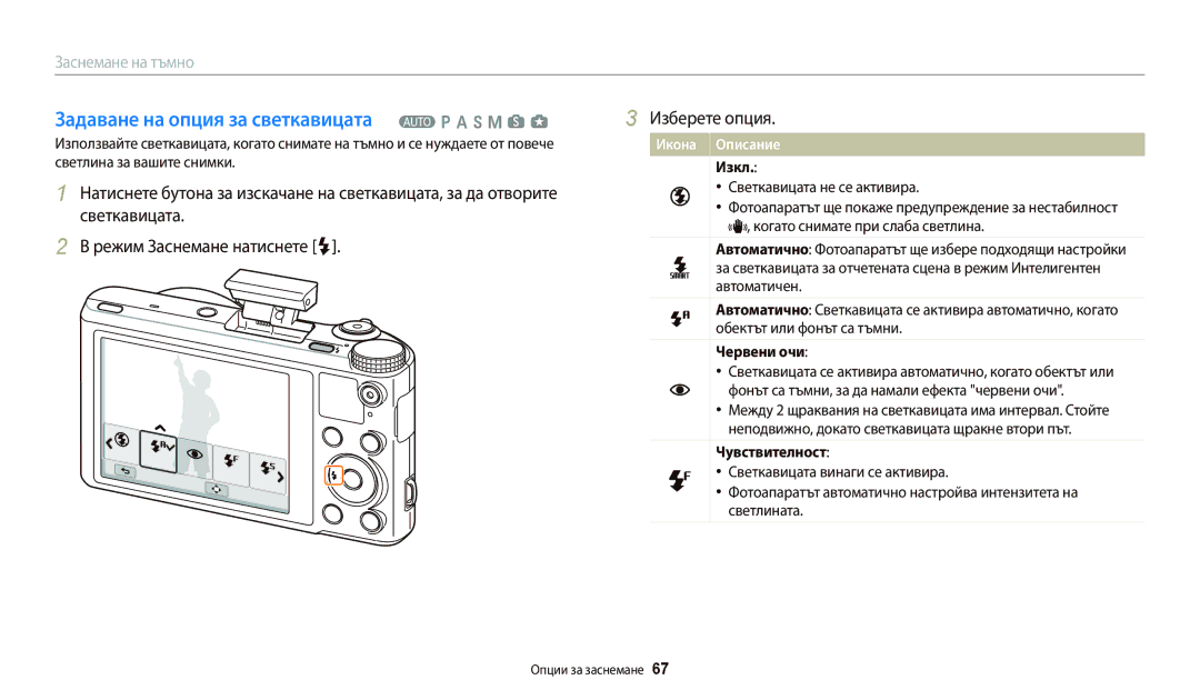 Samsung EC-WB250FFPWE3, EC-WB250FBPWE3 Задаване на опция за светкавицата T p a h M s g, Изкл, Червени очи, Чувствителност 