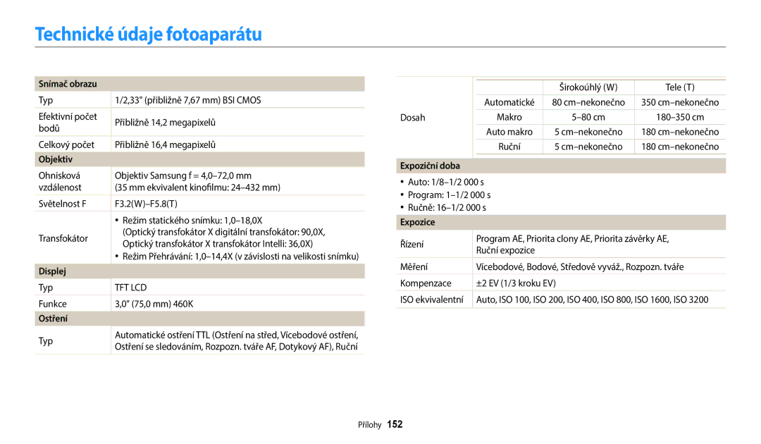 Samsung EC-WB250FFPWE3, EC-WB250FBPWE3, EC-WB250FFPBE3 manual Technické údaje fotoaparátu, Snímač obrazu, Ostření, Expozice 