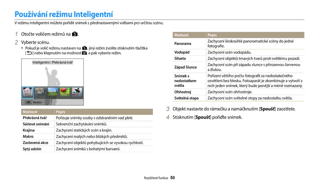 Samsung EC-WB250FFPAE3 manual Používání režimu Inteligentní, Otočte voličem režimů na s Vyberte scénu, Možnost Popis 