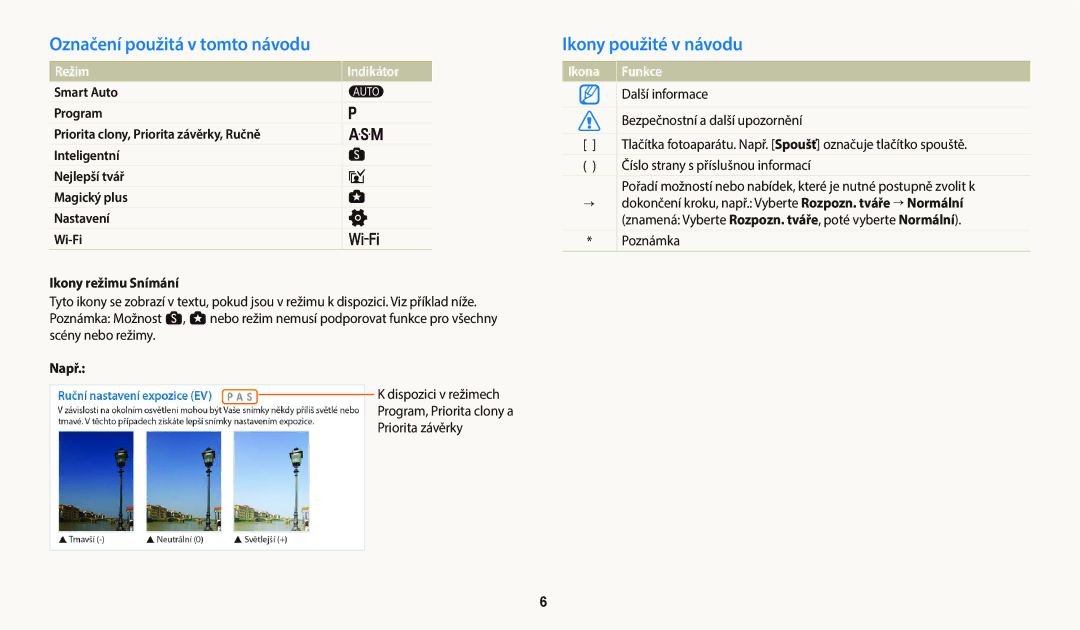 Samsung EC-WB250FFPRE3, EC-WB250FFPWE3 manual Označení použitá v tomto návodu, Ikony použité v návodu, Režim Indikátor, Např 