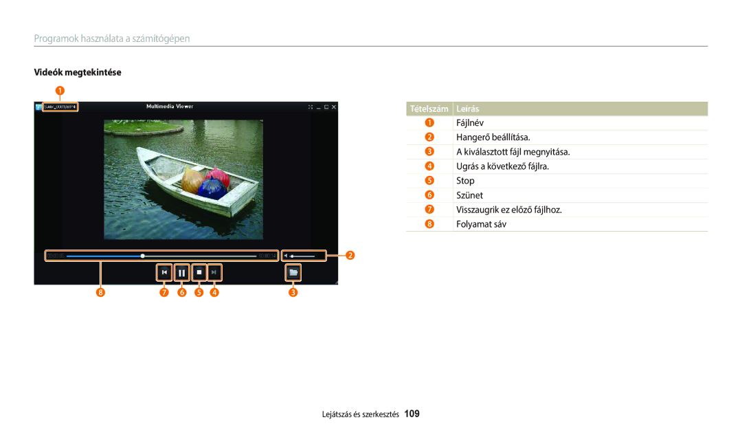 Samsung EC-WB250FFPAE3, EC-WB250FFPWE3, EC-WB250FBPWE3, EC-WB250FFPBE3, EC-WB250FBPBE3 manual Videók megtekintése, Leírás 