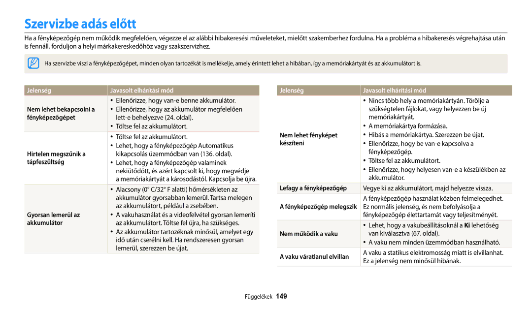 Samsung EC-WB250FFPRE3, EC-WB250FFPWE3, EC-WB250FBPWE3 manual Szervizbe adás előtt, Jelenség Javasolt elhárítási mód 