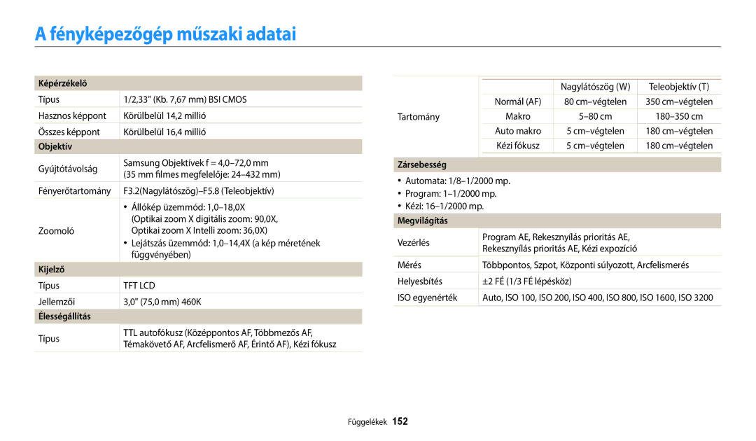 Samsung EC-WB250FBPWE2, EC-WB250FFPWE3 manual Fényképezőgép műszaki adatai, Képérzékelő, Élességállítás, Megvilágítás 