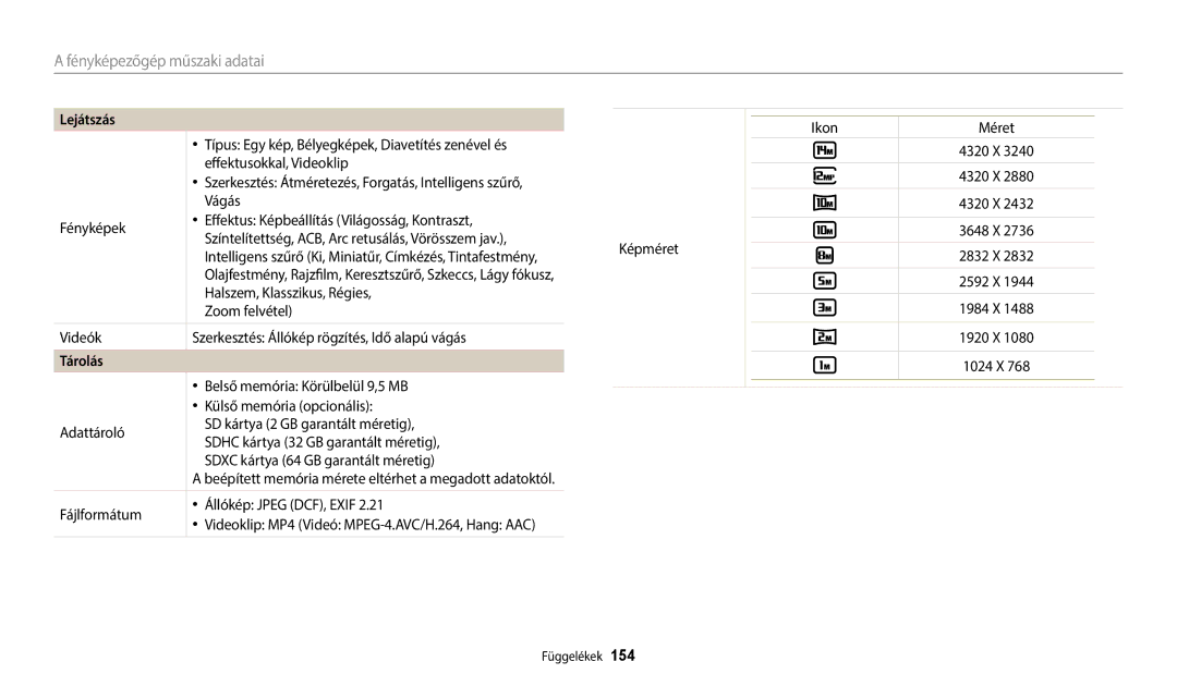 Samsung EC-WB251FBPBE2, EC-WB250FFPWE3 manual Vágás Fényképek Effektus Képbeállítás Világosság, Kontraszt, Tárolás, Ikon 