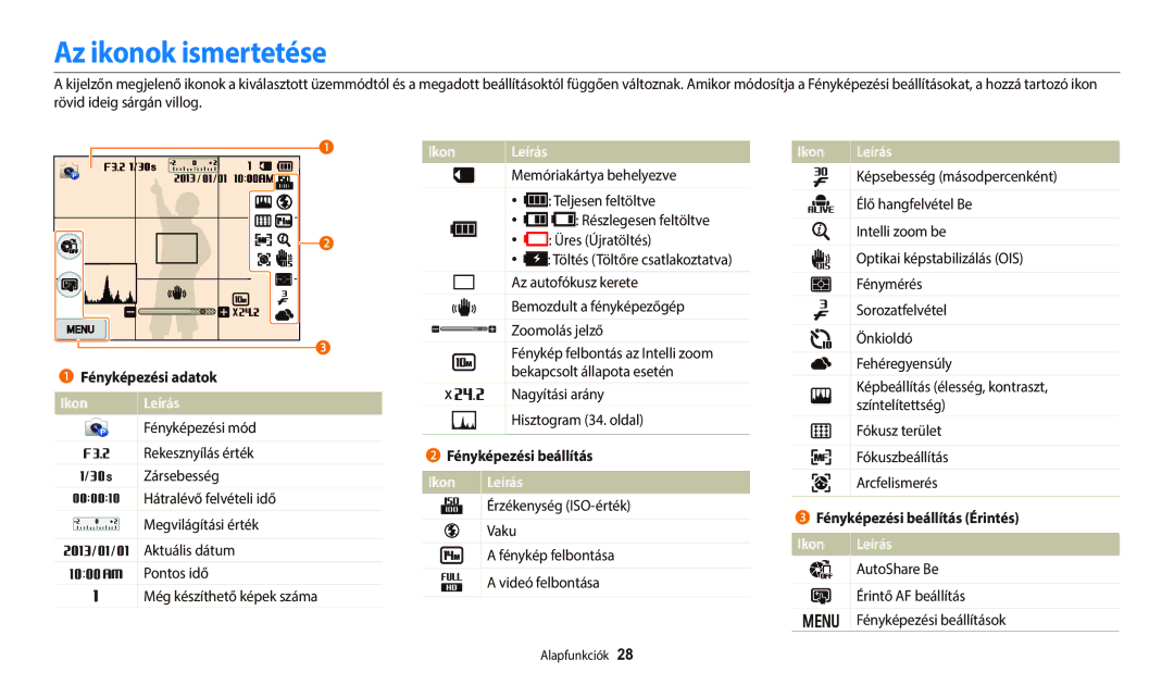 Samsung EC-WB250FBPBE3, EC-WB250FFPWE3 manual Az ikonok ismertetése, Ikon Leírás, Fényképezési beállítás Érintés 