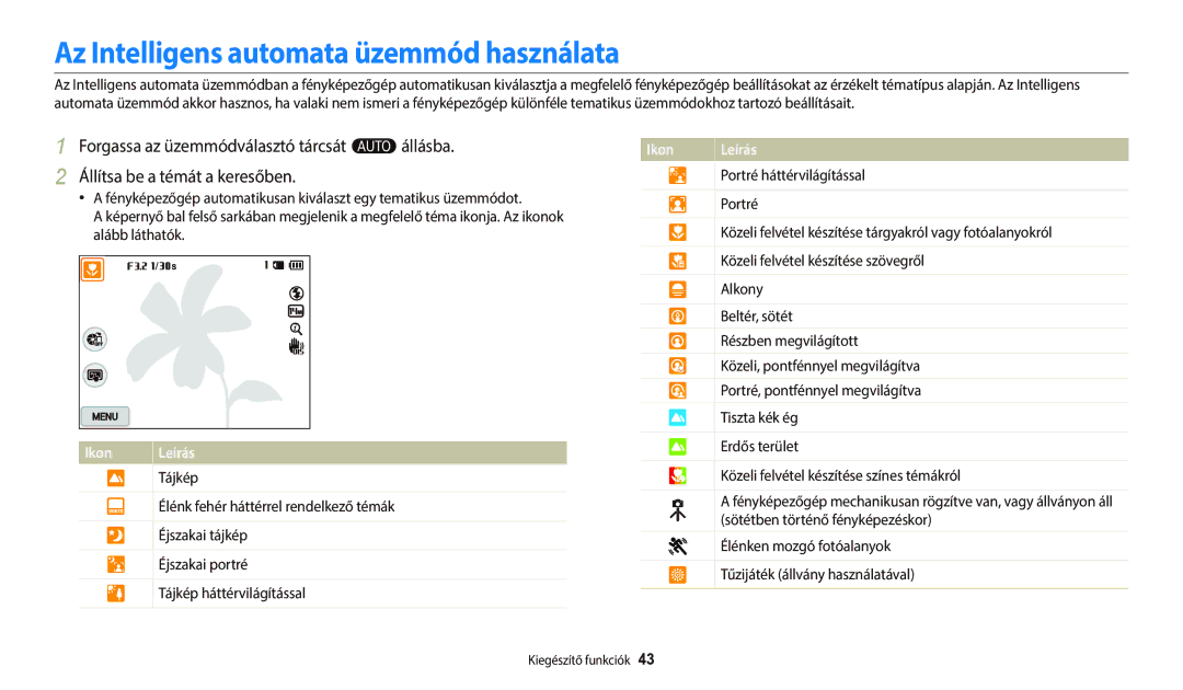 Samsung EC-WB250FBPRE3, EC-WB250FFPWE3, EC-WB250FBPWE3, EC-WB250FFPBE3 manual Az Intelligens automata üzemmód használata 