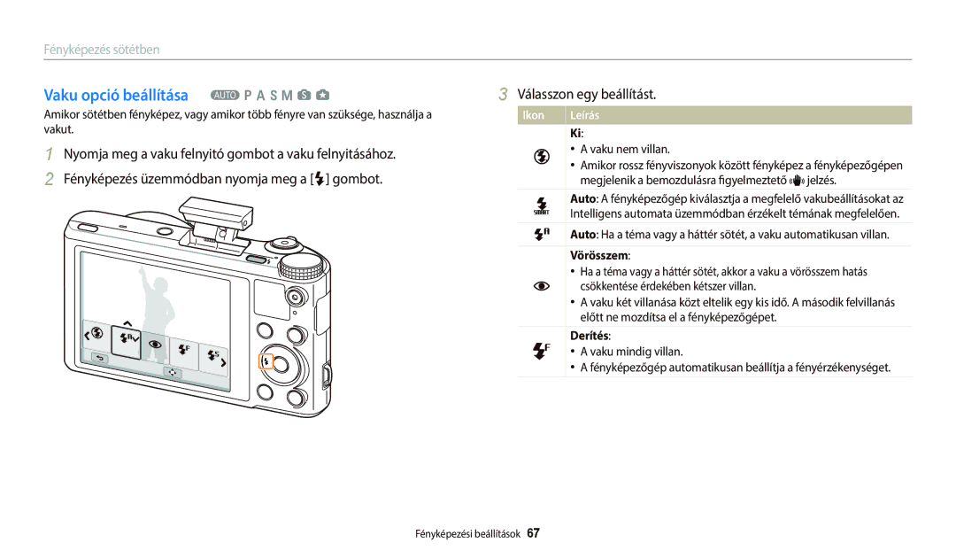 Samsung EC-WB250FBPBE3, EC-WB250FFPWE3 manual Vaku opció beállítása T p a h M s g, Vaku nem villan, Vörösszem, Derítés 