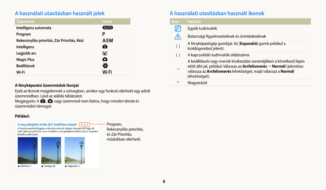 Samsung EC-WB250FFPRE3 manual Használati utasításban használt jelek, Használati utasításban használt ikonok, Üzemmód Jelzés 