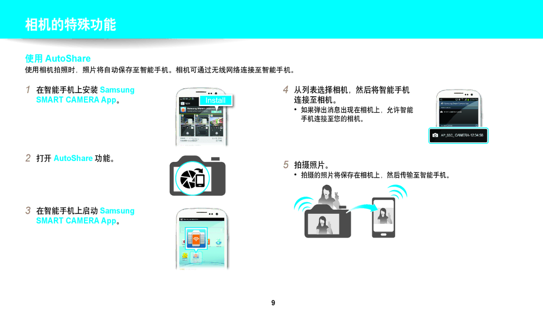 Samsung EC-WB250FBPWE2, EC-WB250FFPWE3 manual 拍摄照片。, 使用相机拍照时，照片将自动保存至智能手机。相机可通过无线网络连接至智能手机。, 拍摄的照片将保存在相机上，然后传输至智能手机。 