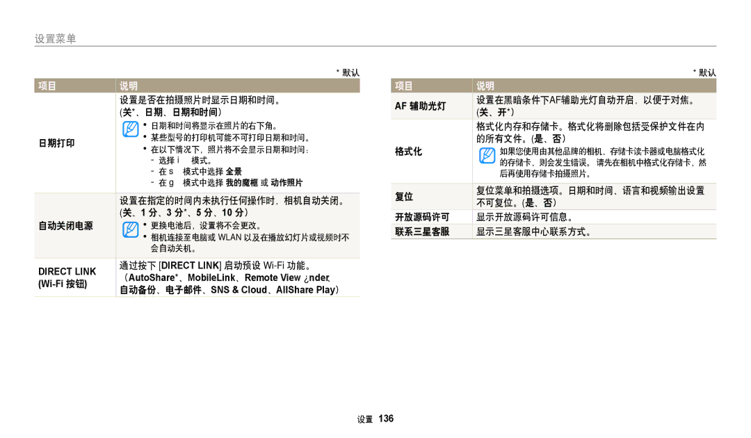 Samsung EC-WB250FFPRE3 设置是否在拍摄照片时显示日期和时间。, 、日期、日期和时间）, 日期打印, 自动关闭电源, Af 辅助光灯 设置在黑暗条件下af辅助光灯自动开启，以便于对焦。 、开*）, 的所有文件。是、否） 