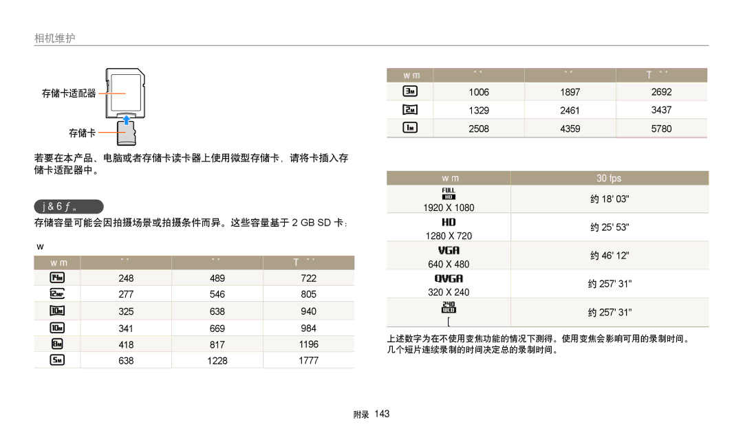 Samsung EC-WB250FBPWE3 存储卡的容量, 存储卡适配器 若要在本产品、电脑或者存储卡读卡器上使用微型存储卡，请将卡插入存 储卡适配器中。, 存储容量可能会因拍摄场景或拍摄条件而异。这些容量基于 2 GB SD 卡： 