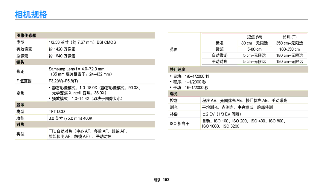 Samsung EC-WB250FBPWE2, EC-WB250FFPWE3, EC-WB250FBPWE3, EC-WB250FFPBE3, EC-WB250FBPBE3, EC-WB250FBPAE3, EC-WB250FBPRE3 相机规格 