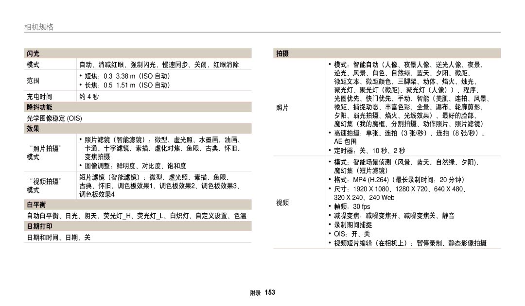 Samsung EC-WB250FFPBE2 manual 充电时间 降抖功能 光学图像稳定 Ois, 图像调整：鲜明度、对比度、饱和度, 视频拍摄 短片滤镜（智能滤镜）：微型、虚光照、素描、鱼眼、, 调色板效果4, 定时器：关、10 秒、2 秒 