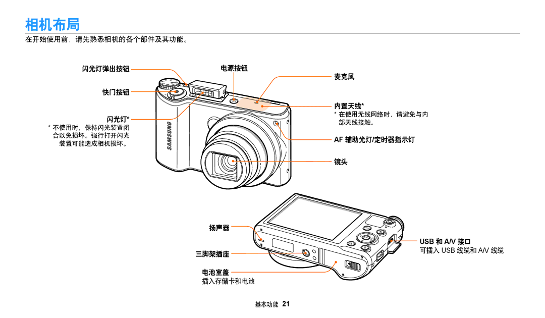 Samsung EC-WB250FBPBE2 manual 相机布局, 在开始使用前，请先熟悉相机的各个部件及其功能。 闪光灯弹出按钮 快门按钮, 电源按钮 麦克风 内置天线, Af 辅助光灯/定时器指示灯 扬声器, 电池室盖 插入存储卡和电池 