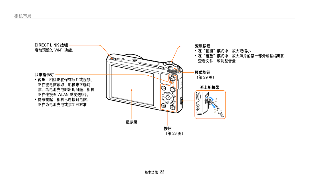 Samsung EC-WB250FBPWE2, EC-WB250FFPWE3, EC-WB250FBPWE3, EC-WB250FFPBE3, EC-WB250FBPBE3 manual 相机布局, 启动预设的 Wi-Fi功能。 状态指示灯 