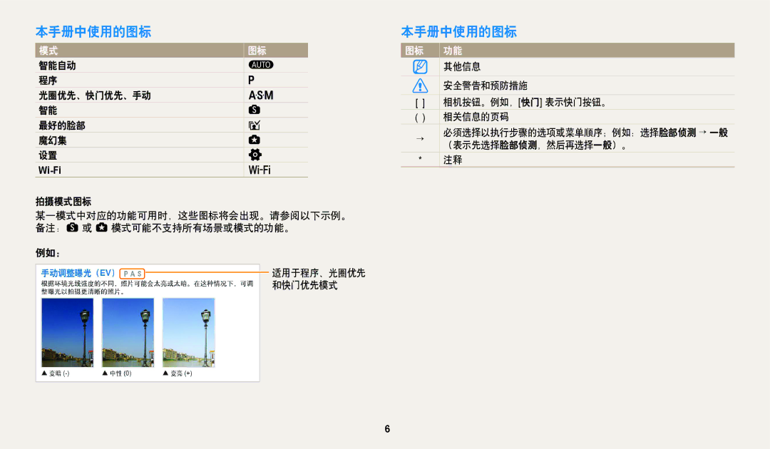 Samsung EC-WB250FFPRE3, EC-WB250FFPWE3, EC-WB250FBPWE3, EC-WB250FFPBE3, EC-WB250FBPBE3, EC-WB250FBPAE3 manual 本手册中使用的图标 