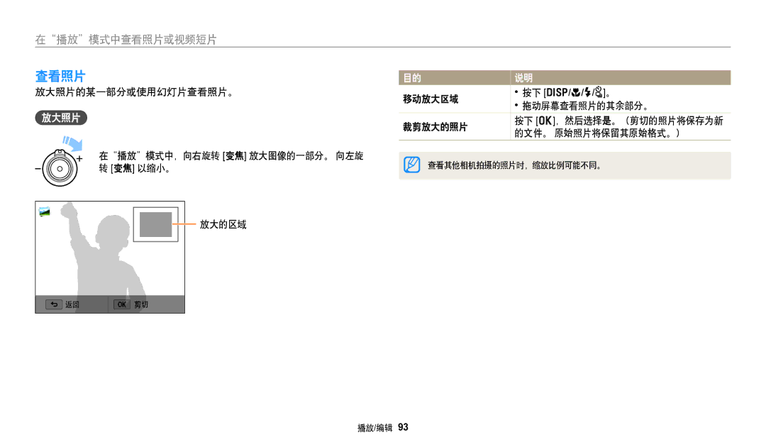 Samsung EC-WB250FBPBE3, EC-WB250FFPWE3, EC-WB250FBPWE3, EC-WB250FFPBE3, EC-WB250FBPAE3, EC-WB250FBPRE3 manual 查看照片, 放大照片 