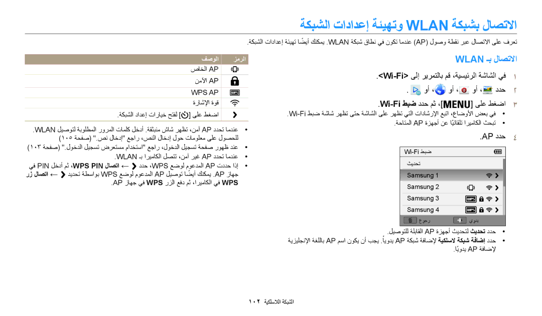 Samsung EC-WB30FZBDWSA, EC-WB30FZBDRSA, EC-WB30FZBDBSA ةكبشلا تادادعإ ةئيهتو Wlan ةكبشب لاصتلاا, Wlan ـب لاصتلاا, AP ددح4 