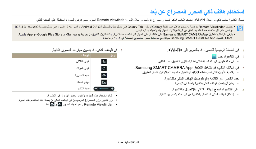 Samsung EC-WB30FZBDWSA دعُب نع عارصملا ررحمك يكذ فتاه مادختسا, اريماكلاب يكذلا فتاهلا ليصوتب مقو ةمئاقلا نم اريماكلا ددح4 