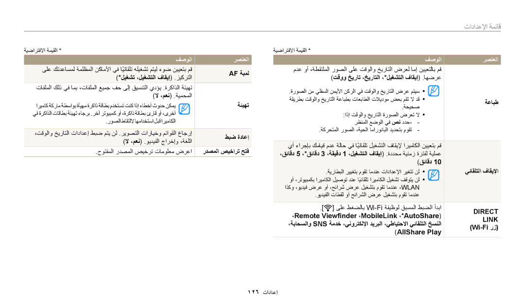 Samsung EC-WB30FZBDWSA, EC-WB30FZBDRSA, EC-WB30FZBDBSA manual فصولارصنعلا 