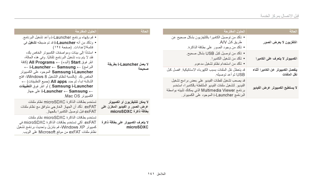 Samsung EC-WB30FZBDWSA ةقيرطب i-Launcher لمعي لا, ← i-Launcher ← Samsung ← جماربلا, ةحيحص, رتويبمكلا وأ نويزفيلتلل نكمي لا 