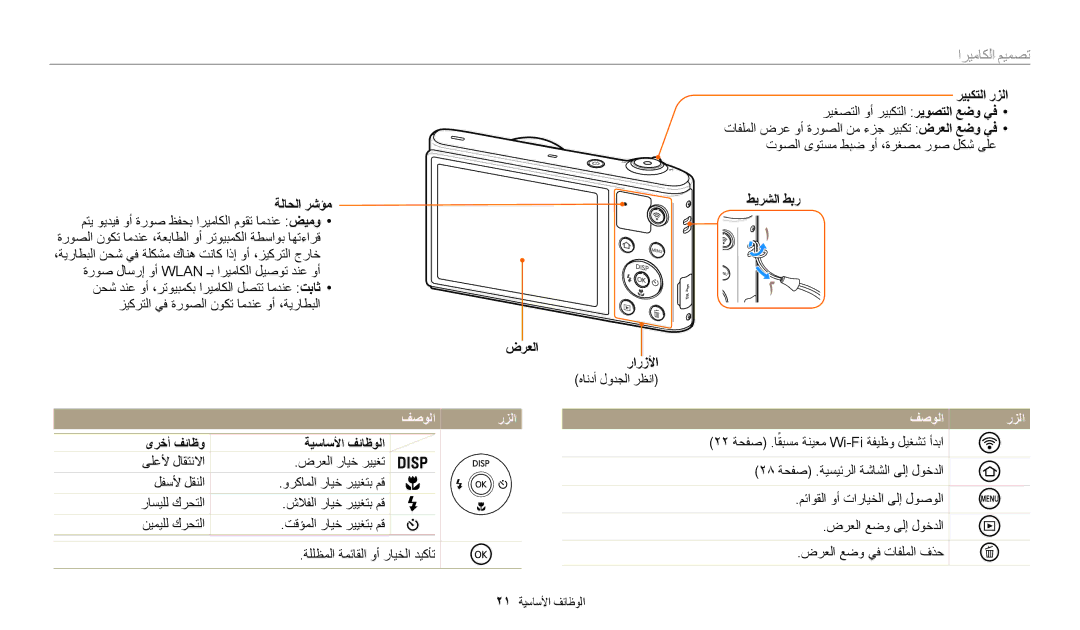 Samsung EC-WB30FZBDWSA, EC-WB30FZBDRSA تصميم الكاميرا, طيرشلا طبر ضرعلا رارزلأا, فصولا رزلا, ىرخأ فئاظو ةيساسلأا فئاظولا 