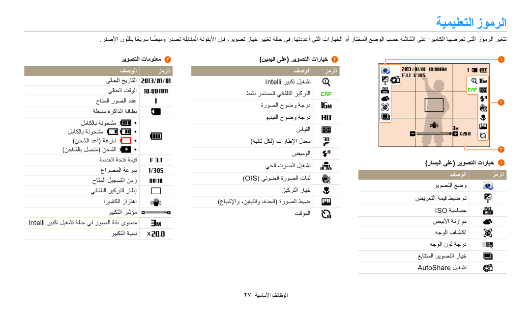 Samsung EC-WB30FZBDWSA, EC-WB30FZBDRSA, EC-WB30FZBDBSA ةيميلعتلا زومرلا, ريوصتلا تامولعم, فصولا, نيميلا ىلع ريوصتلا تارايخ 