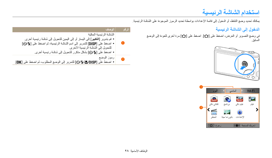 Samsung EC-WB30FZBDBSA, EC-WB30FZBDRSA, EC-WB30FZBDWSA ةيسيئرلا ةشاشلا مادختسا, ةيسيئرلا ةشاشلا ىلإ لوخدلا, فصولا مقرلا 