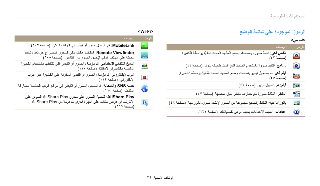 Samsung EC-WB30FZBDRSA, EC-WB30FZBDWSA عضولا ةشاش ىلع ةدوجوملا زومرلا, استخدام الشاشة الرئيسية, Wi-Fi, يساسأ, فصولا زمرلا 