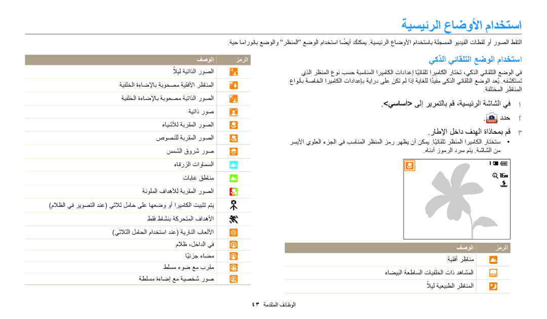 Samsung EC-WB30FZBDBSA ةيسيئرلا عاضولأا مادختسا, يكذلا يئاقلتلا عضولا مادختسا, يساسأ ىلإ ريرمتلاب مق ،ةيسيئرلا ةشاشلا يف1 