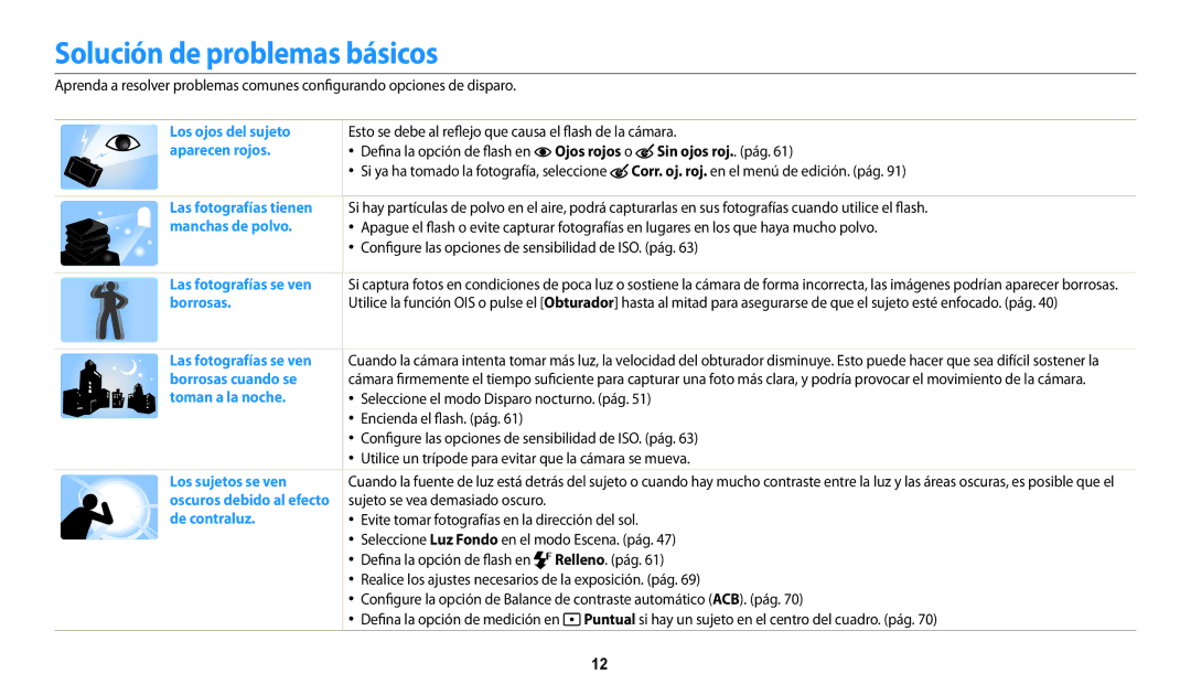 Samsung EC-WB30FZBPWE1, EC-WB30FZBPBE1, EC-WB30FZBPRE1 manual Solución de problemas básicos, Ojos rojos o Sin ojos roj.. pág 