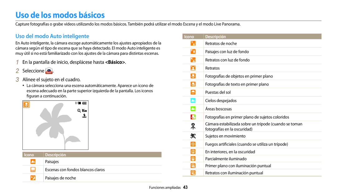 Samsung EC-WB31FZBPWE1, EC-WB30FZBPBE1, EC-WB30FZBPWE1 manual Uso de los modos básicos, Uso del modo Auto inteligente 