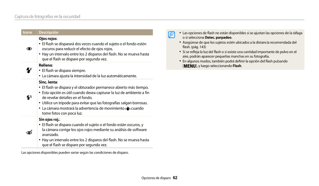 Samsung EC-WB30FZBPLIL, EC-WB30FZBPBE1, EC-WB30FZBPWE1, EC-WB30FZBPRE1 Icono, Ojos rojos, Relleno, Sinc. lenta, Sin ojos roj 