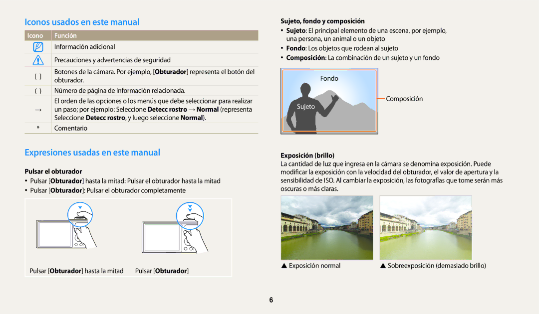 Samsung EC-WB30FZBPRIL, EC-WB30FZBPBE1 Iconos usados en este manual, Expresiones usadas en este manual, Icono Función 